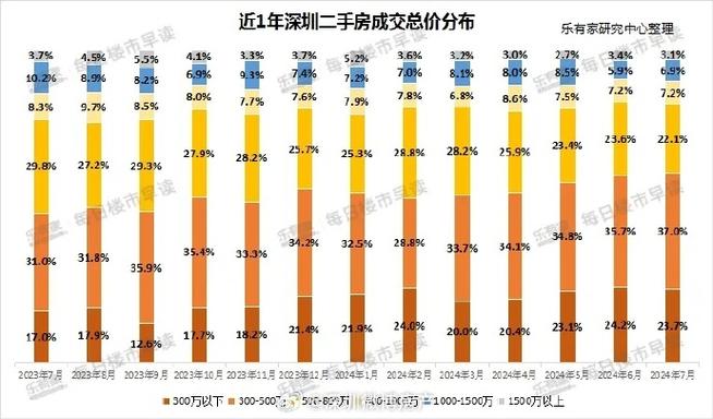 深圳罗湖房屋抵借中如何进行债务重组计划设计(深圳罗湖房产抵押贷款)